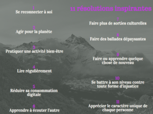 Lire la suite à propos de l’article 11 résolutions inspirantes