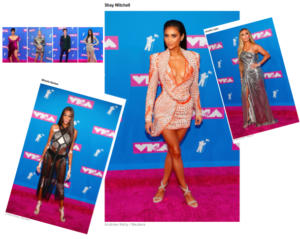 Lire la suite à propos de l’article Les plus belles tenues des VMAs 2018